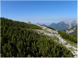 Hunting cottage Na Brežičih - Kocbekov dom na Korošici